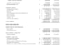 prepare financial statement, balance sheet and cashflow statement as per ifrs